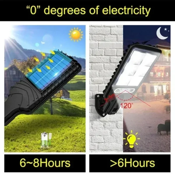 Solar Street Lights Outdoor Solar Lamp With 3 Light Mode Waterproof Motion Sensor Security Lamp for Garden Patio Path Yard - Image 2