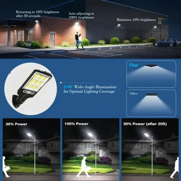 Solar Street Lamp Outdoor Wall Light 3 Lighting Modes with Motion Sensor LED Solar Light for Garden Patio Path Security Lighting - Image 5
