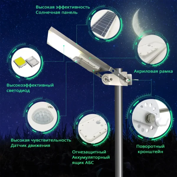 Solar Street Light Outdoor 30LED All in One Metal Motion Sensor Waterproof with 3 Working Modes Auto Dusk to Dawn - Image 2