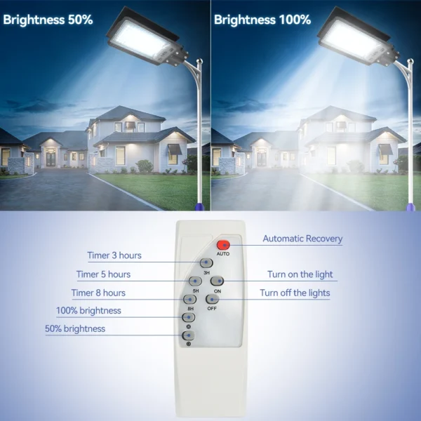 Solar Street Light 100W Powerful Floodlight With Remote Control Outdoor Waterproof IP65 Wall Lighting Lamp for Garden Patio Road - Image 6