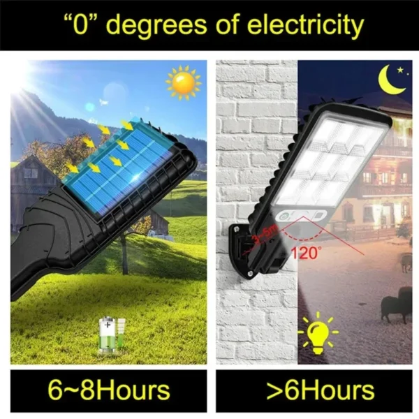 Solar Street Lights Outdoor Solar Lamp With 3 Light Modes Waterproof Motion Sensor Security Lighting for Garden Patio Path Yard - Image 3
