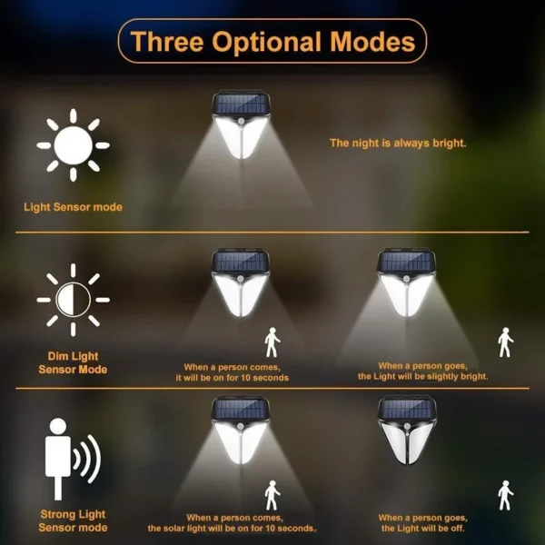 Solar Street Light Outdoor Waterproof LED Courtyard Light Super Bright Energy-Saving Environmental Courtyard Garden Corridor - Image 6