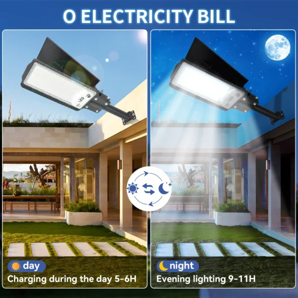 Solar Street Light 100W Powerful Floodlight With Remote Control Outdoor Waterproof IP65 Wall Lighting Lamp for Garden Patio Road - Image 5