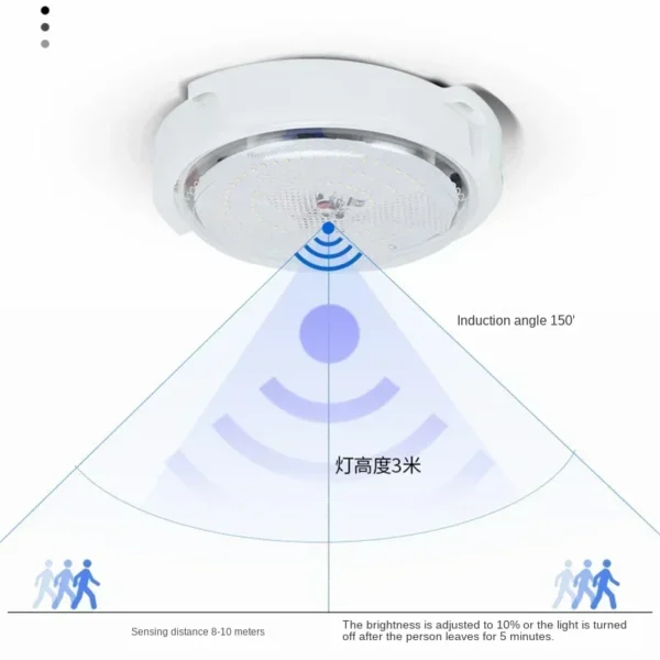 Solar lights Indoor Home Top Ceiling House Outdoor Garden pandent light Panel Lamp Fixture For Corridor Garden Living Room - Image 5