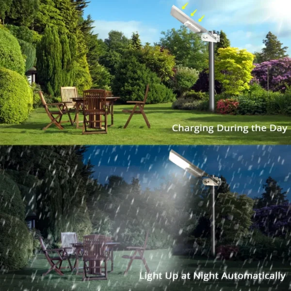 Solar Street Light Outdoor 30LED All in One Metal Motion Sensor Waterproof with 3 Working Modes Auto Dusk to Dawn - Image 5