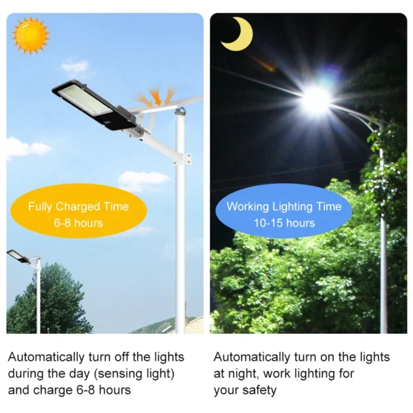 300W Solar Street Light Outdoor Super Bright High-efficial Solar Panel Light IP67 Waterproof Dimmable - Image 3