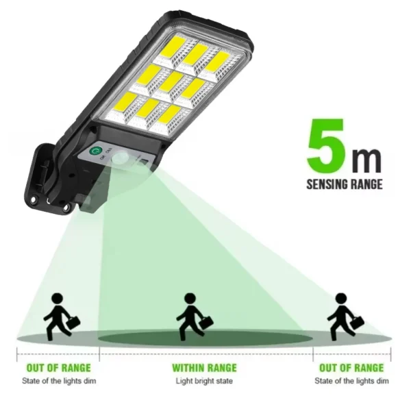 Solar Street Lights Outdoor 90COB LED With Lights Reflector And 3 Lighting Modes, PIR Motion Sensor Floodlight for Garden Patio - Image 2